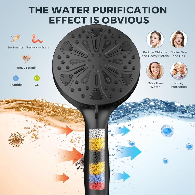 Razime Shower Head with filtered Handheld High Pressure daul Shower Heads with Handheld Spray Combo and 10 Sprays Handheld Shower Head Detachable Shower head Built-in Magnetic Docking and Power Jets Black - Image 3